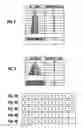 Fig. 03 - System and method for decoding a variable-length codeword while updating the variable-length codeword