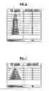Fig. 05 - System and method for decoding a variable-length codeword while updating the variable-length codeword