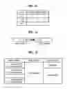 Fig. 09 - Data modulating method and apparatus, data demodulating method and apparatus, and code arranging method