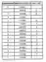 Fig. 01 - Data modulating method and apparatus, data demodulating method and apparatus, and code arranging method
