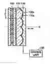 Fig. 01 - 2D/3D switchable display