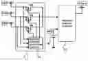 Fig. 01 - Device for driving active matrix light-emitting display panel by controlling drive voltage