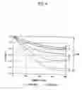 Fig. 07 - Display panel