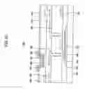 Fig. 44 - Display panel