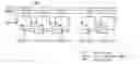 Fig. 01 - Pulse output circuit, shift register and display device