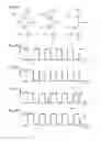 Fig. 10 - Pulse output circuit, shift register and display device