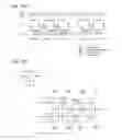 Fig. 16 - Pulse output circuit, shift register and display device
