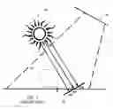 Fig. 02 - System and method for determining illumination of a pixel by shadow planes