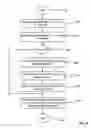 Fig. 16 - Elements for self assembling displays