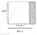 Fig. 04 - Image display device with reduced flickering and blur