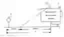 Fig. 01 - Location-based information
