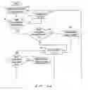 Fig. 08 - Computer based browsing computer program product, system and method