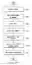 Fig. 63 - Computer based browsing computer program product, system and method