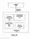Fig. 26 - Actuation mechanism for use with keyboards on mobile computing devices
