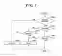 Fig. 08 - Coordinate input apparatus, control method thereof, and program