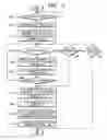 Fig. 04 - On screen display apparatus and method for displaying menu thereon