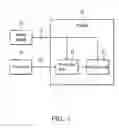 Fig. 02 - Display chip protection device for a display