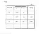 Fig. 06 - Program, information storage medium and image generation system