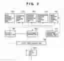 Fig. 03 - Image processing method and image processing apparatus