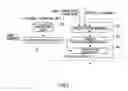 Fig. 03 - Virtual clothing modeling apparatus and method