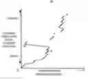 Fig. 01 - Operation history displaying apparatus and method thereof