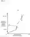 Fig. 04 - Operation history displaying apparatus and method thereof