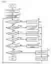 Fig. 05 - Operation history displaying apparatus and method thereof