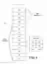 Fig. 02 - Method to manage graphics address remap table (GART) translations in a secure system