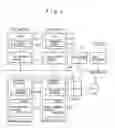 Fig. 02 - Graphic processing apparatus and method