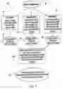 Fig. 07 - Real-time rendering of embedded transparent geometry in volumes on commodity graphics processing units