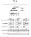 Fig. 07 - Apparatus and methods for processing layered image data of a document