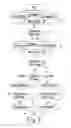 Fig. 06 - Display panel rotating apparatus