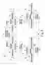 Fig. 07 - Display panel rotating apparatus