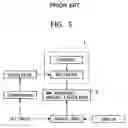 Fig. 04 - Remaining-liquid-amount display apparatus and remaining-liquid-amount display method