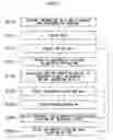 Fig. 08 - Inkjet recording apparatus and method