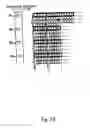 Fig. 17 - Printing system, printing method, and adjustment method