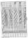 Fig. 35 - Printing system, printing method, and adjustment method