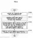 Fig. 09 - Image processing method and apparatus, and image recording apparatus