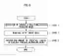 Fig. 06 - Image recording apparatus