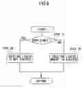 Fig. 07 - Image recording apparatus