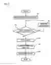 Fig. 10 - Ink-jet recording apparatus and method for driving the same