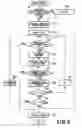 Fig. 09 - Ink jet printing apparatus