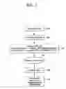 Fig. 08 - Media transmission method and apparatus