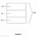 Fig. 02 - Annular nozzle structure for high density inkjet printheads