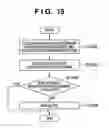 Fig. 23 - Recording apparatus, data processing method for recording apparatus, and recording system