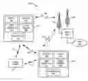 Fig. 01 - Communication terminals that vary a video stream based on how it is displayed