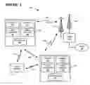 Fig. 02 - Communication terminals that vary a video stream based on how it is displayed