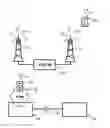 Fig. 01 - Method and apparatus for videoconference interaction with bluetooth-enabled cellular telephone