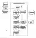 Fig. 01 - Insertion support system