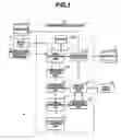 Fig. 02 - Insertion support system